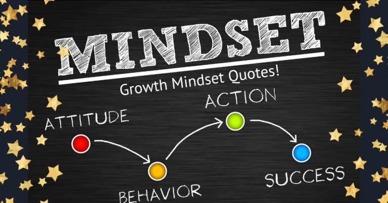 Growth Mindset Quotes article meant to inspire and exploration.